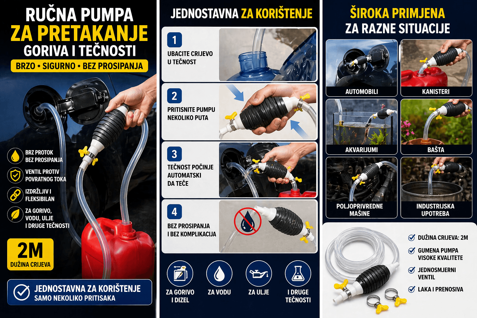 Pumpa za pretakanje tecnosti