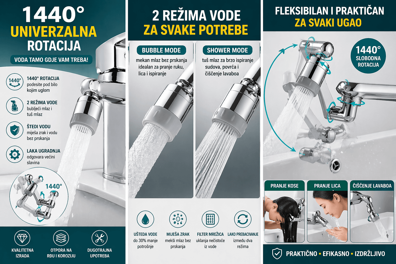Rotacioni nastavak za cesmu